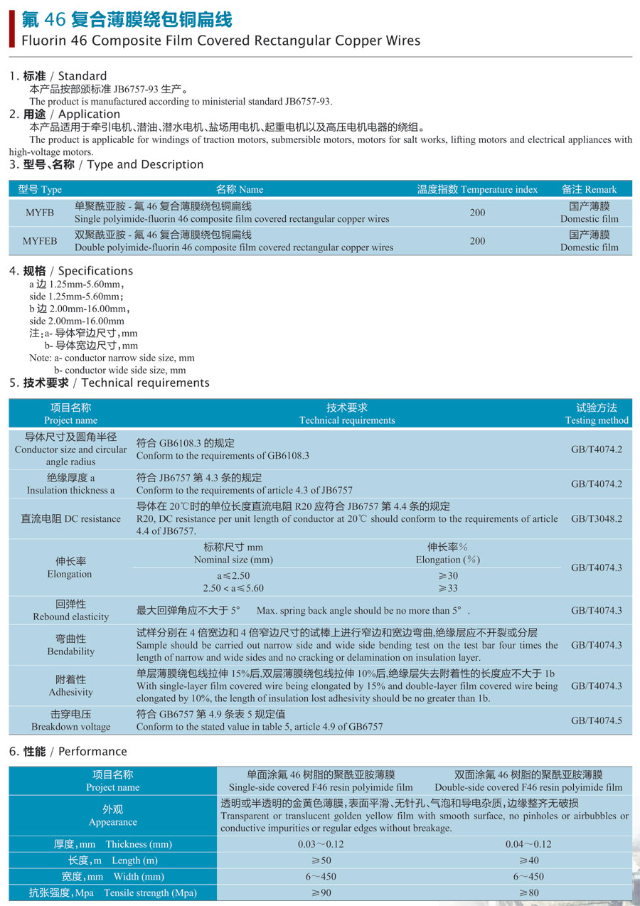 氟46复合薄膜绕包铜扁线