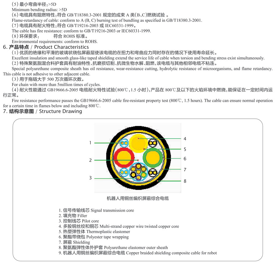 机器人用综合电缆