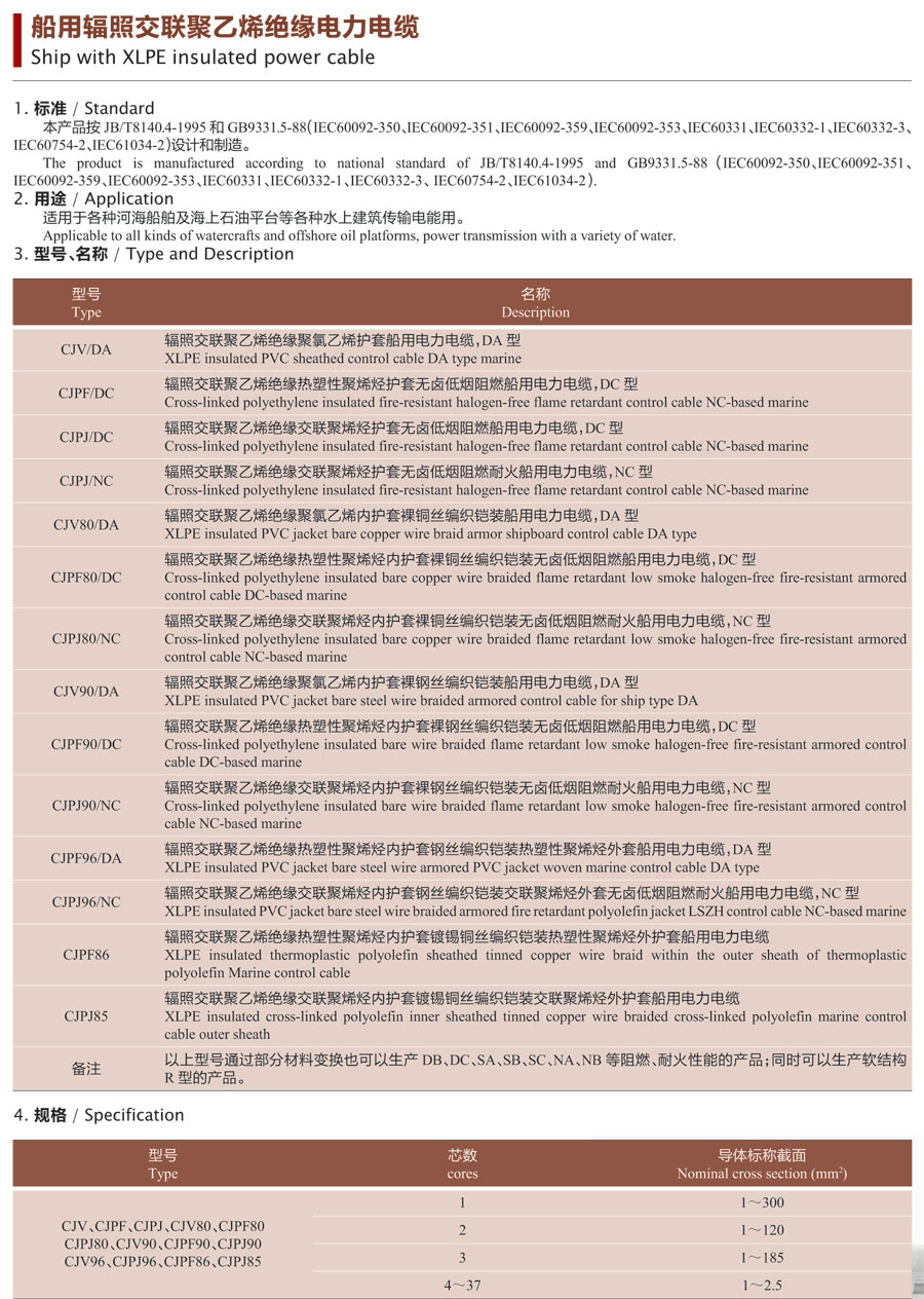 船用辐照交联聚乙烯绝缘电力电缆