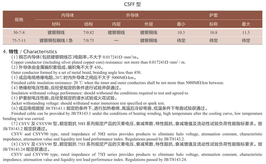 船用同轴射频电缆