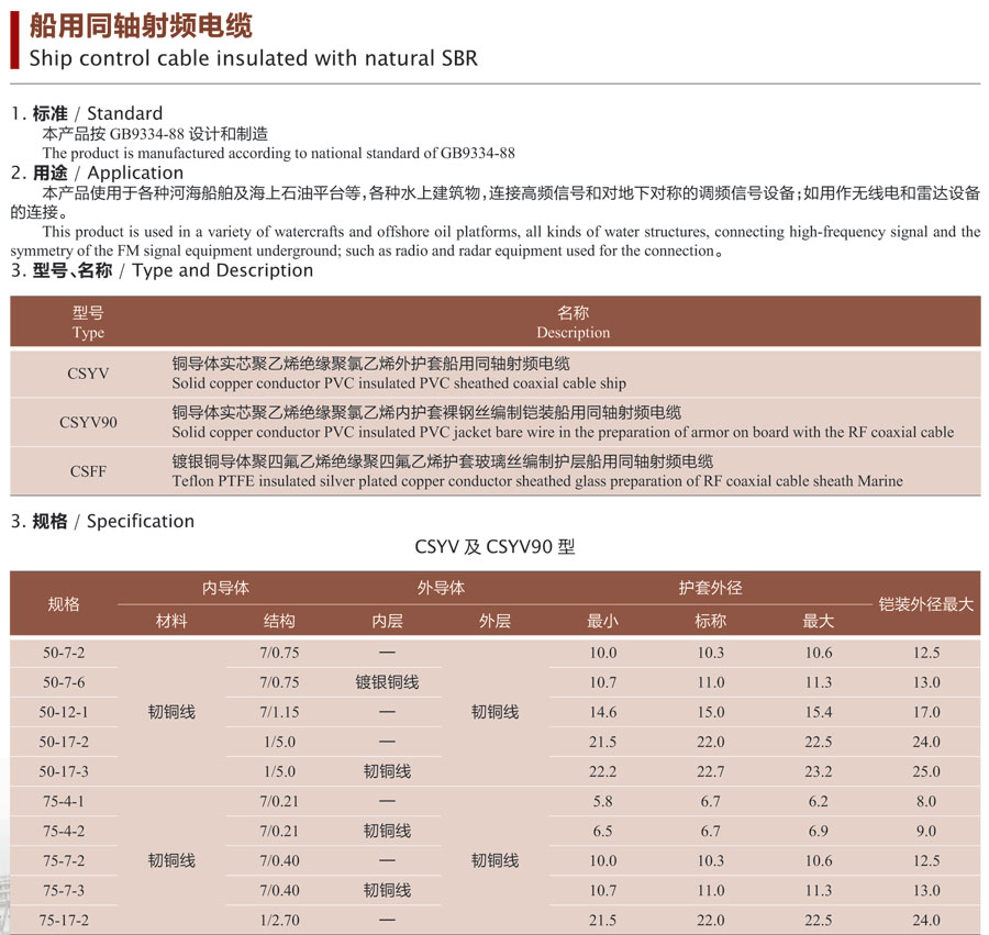 船用同轴射频电缆