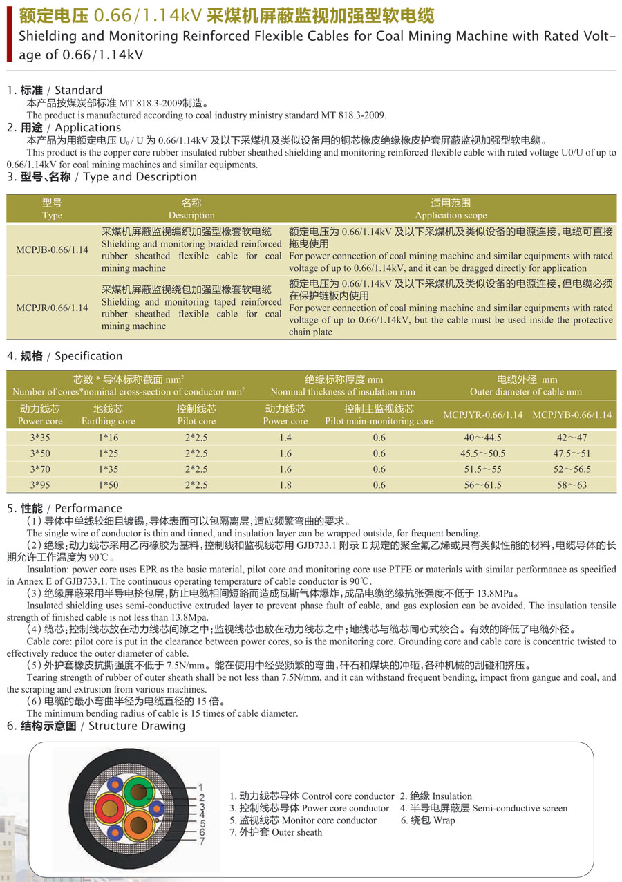 额定电压0.66/1.14kv采煤机屏蔽监视加强型软电缆