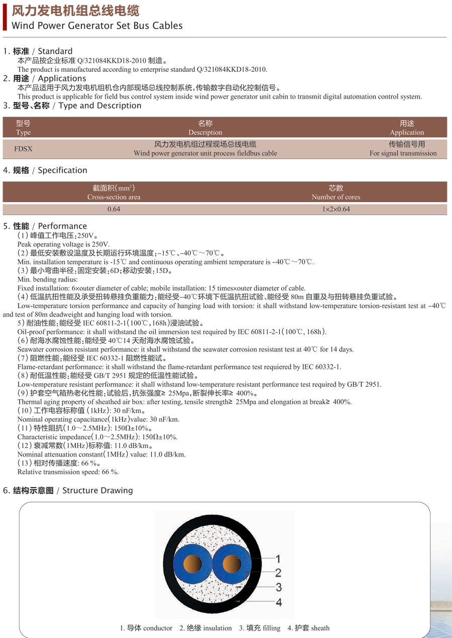 风力发电机组总线电缆