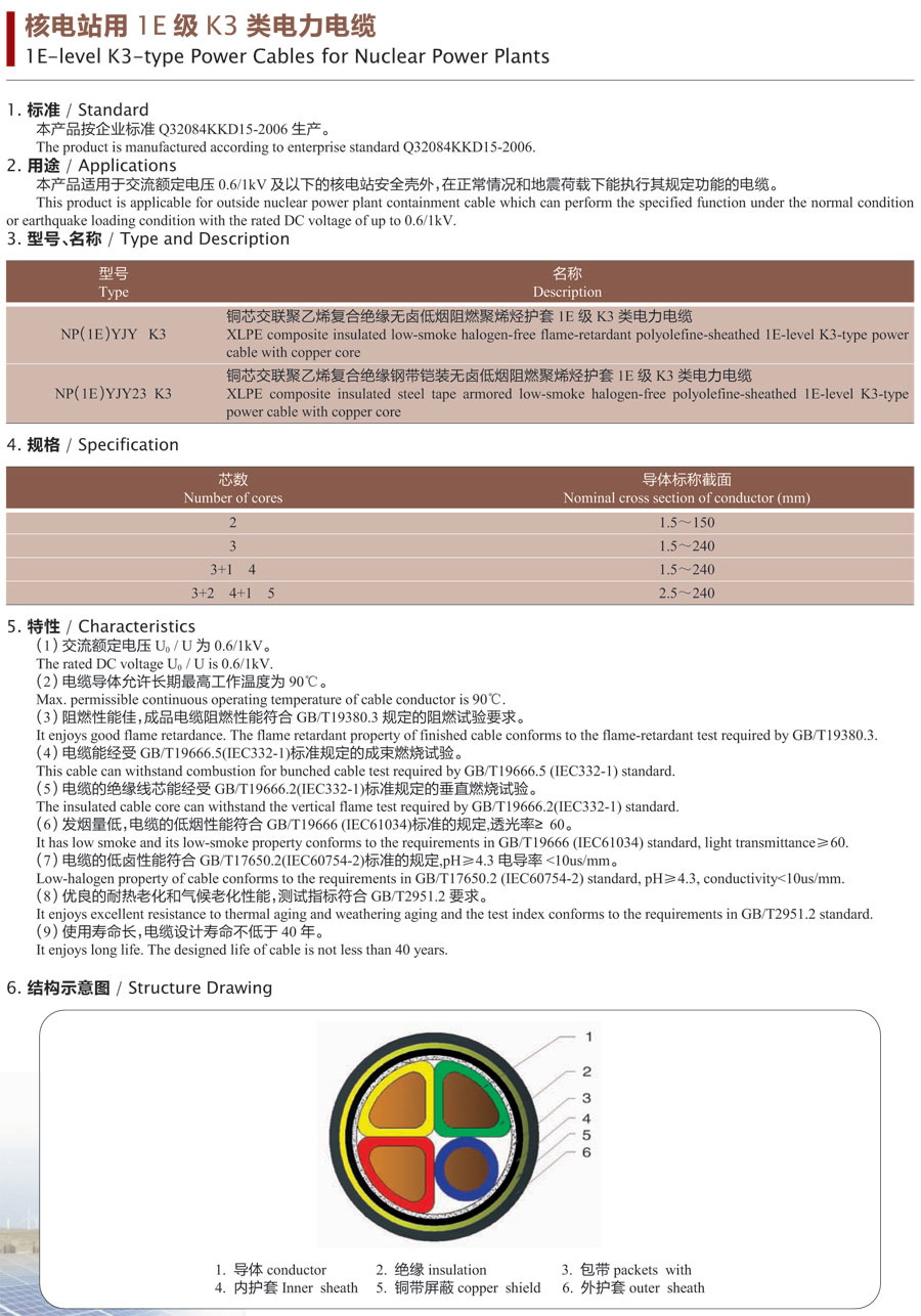 核电站用1E级K1（K3）类电力电缆