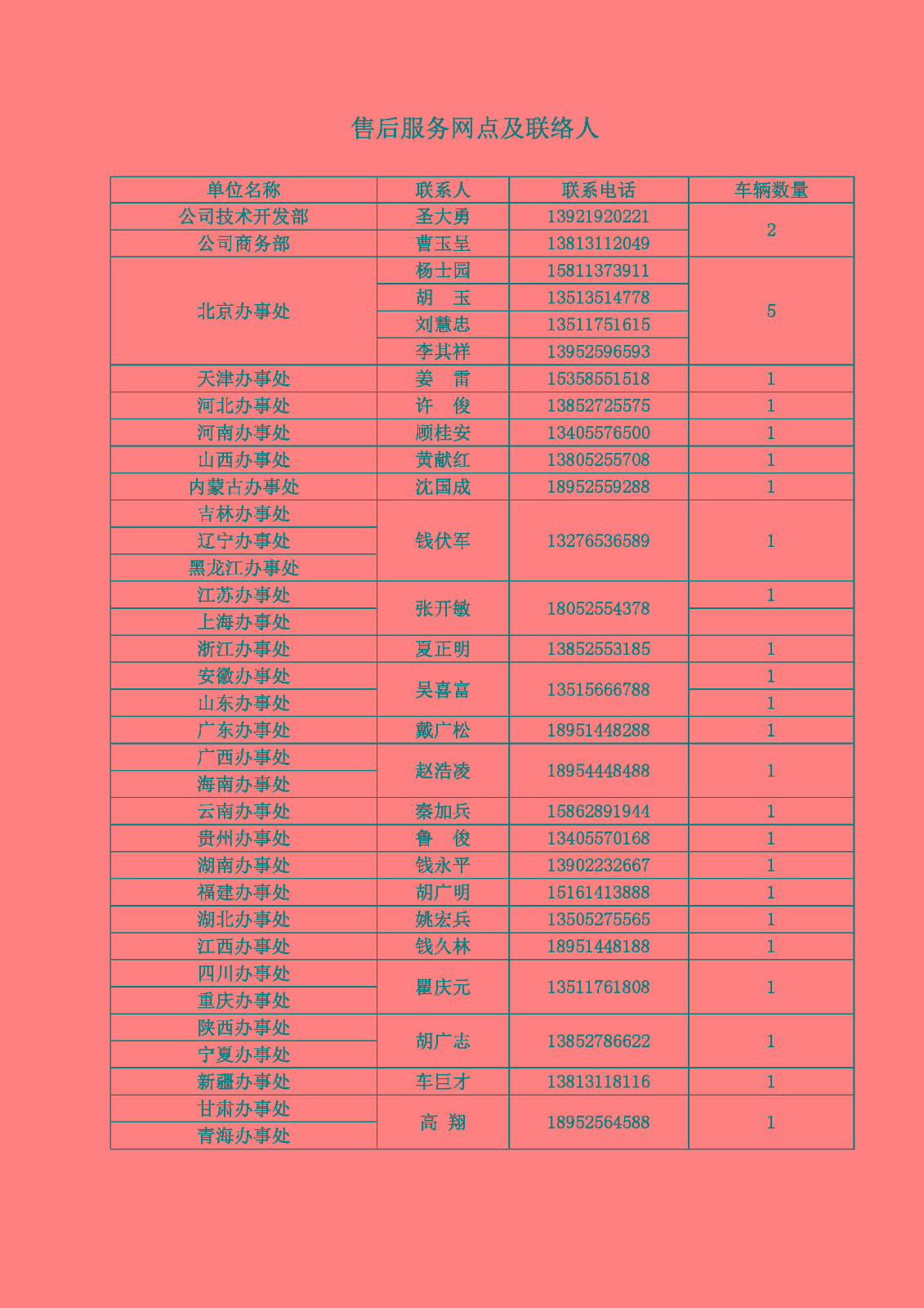 ???????＄??瑰????缁?浜?jpg